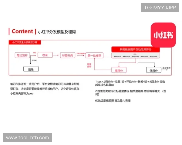 场景化运营策略重要性凸显，匹配用户即时需求